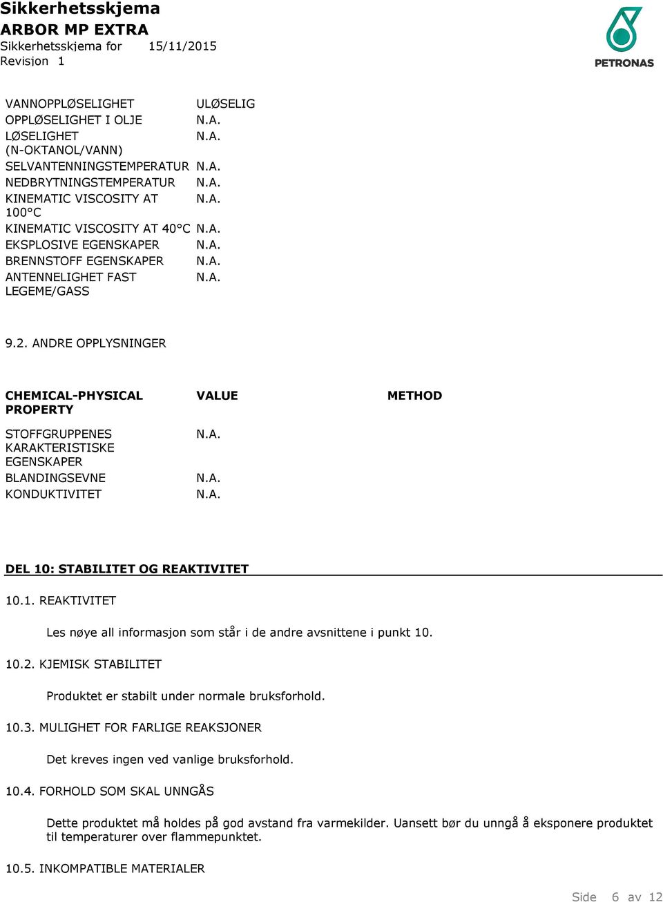 ANDRE OPPLYSNINGER CHEMICAL-PHYSICAL PROPERTY STOFFGRUPPENES KARAKTERISTISKE EGENSKAPER BLANDINGSEVNE KONDUKTIVITET VALUE METHOD DEL 10