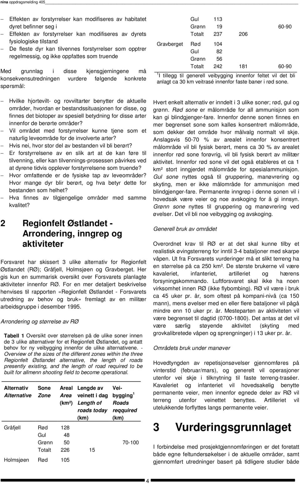 rovviltarter benytter de aktuelle områder, hvordan er bestandssituasjonen for disse, og finnes det biotoper av spesiell betydning for disse arter innenfor de berørte områder?