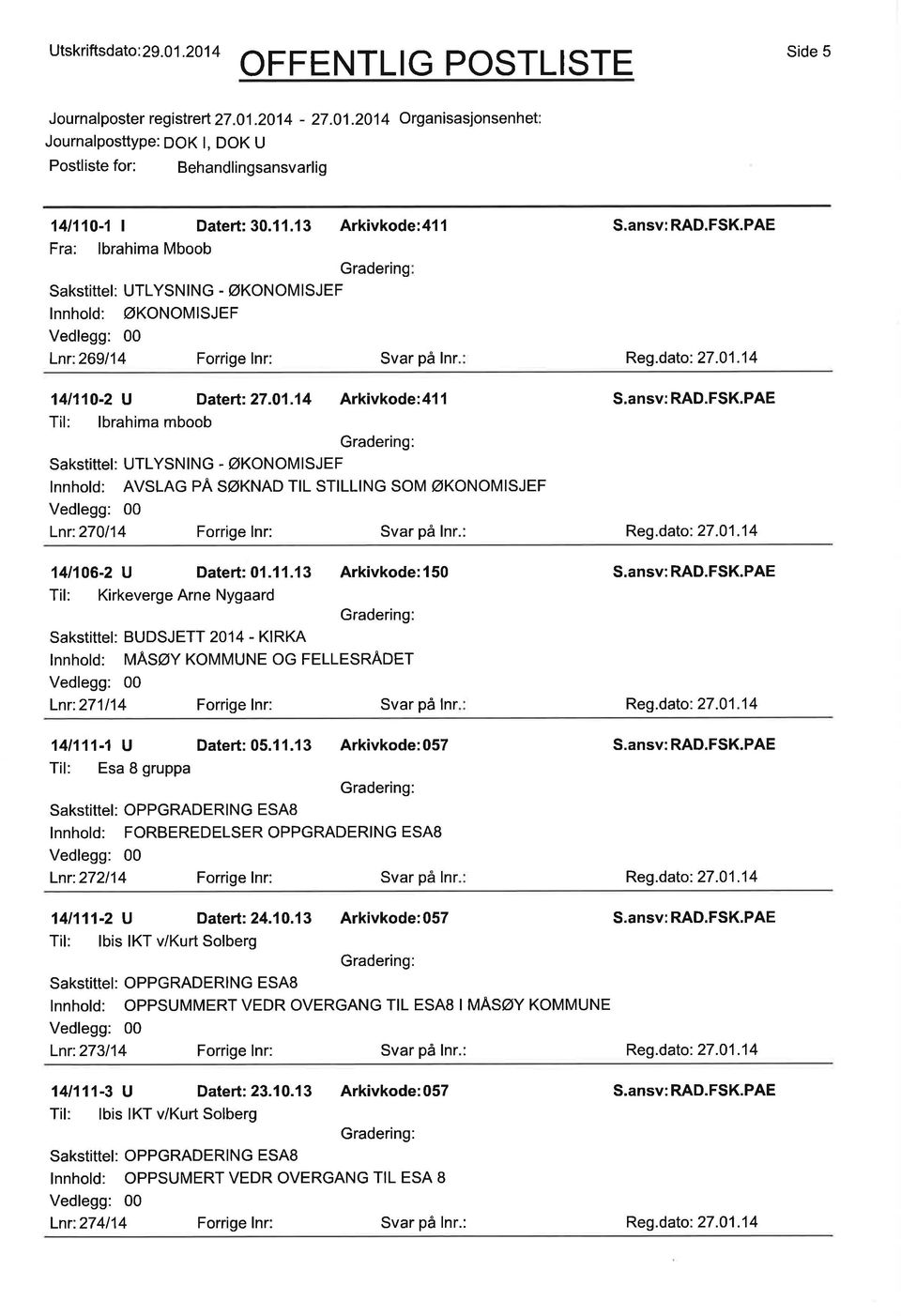 14 Arkivkode:411 Til: lbrahima mboob Sakstittel: UTLYSNING - ØKONOMISJEF INNhOId: AVSLAG PA SØKNAD TIL STILLING SOM ØKONOMISJEF Lnr:270114 Forrige lnr:.: 141106-2 U Datert:01.11.13 Arkivkode:150 Til: Kirkeverge Arne Nygaard Sakstittel: BUDSJETT 2014 - KIRKA INNhOId: MASØY KOMMUNE OG FELLESRADET Lnr:271114 Forrige lnr: 141111-1 U Datert:05.