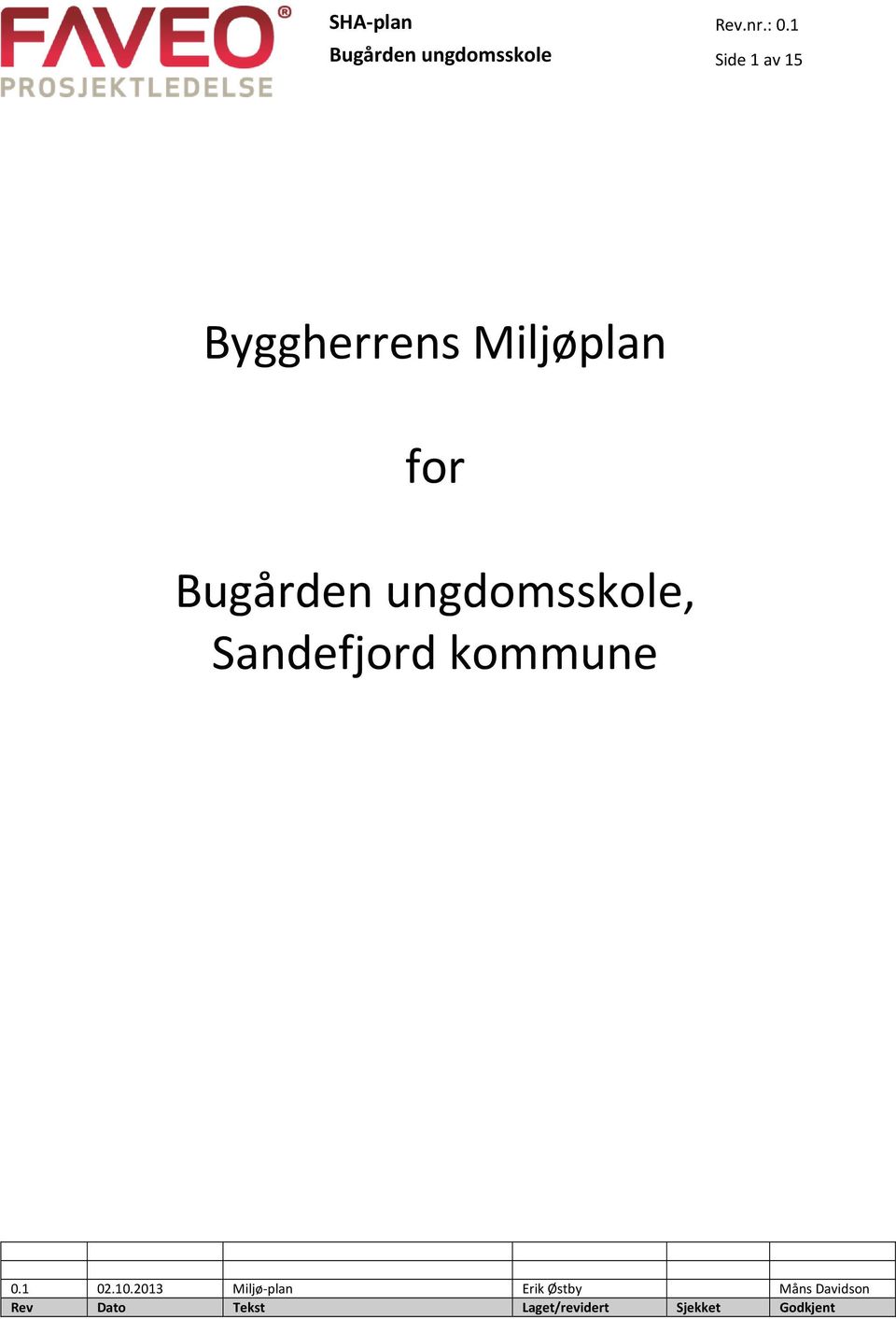 Sandefjord kommune 0.1 02.10.