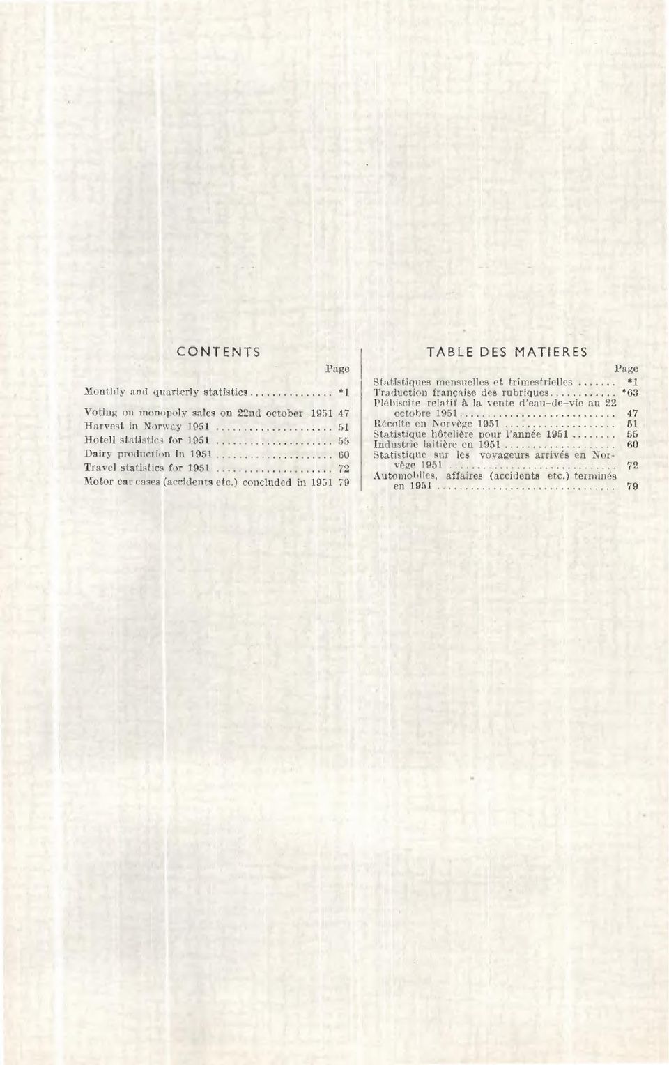 51 Statistique hôtelière pour l'année 1951 55 Hotell statistics for 1951 65 Industrie laitière en 1951 60 Dairy production in 1951 60 Statistique sur les voyageurs