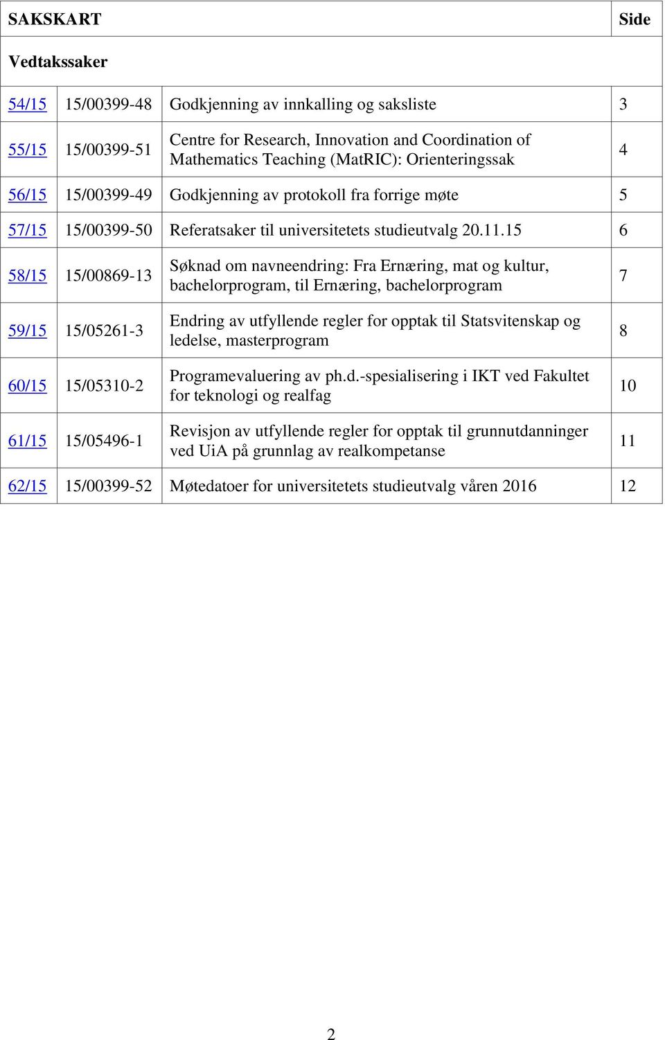 15 6 58/15 15/00869-13 59/15 15/05261-3 60/15 15/05310-2 61/15 15/05496-1 Søknad om navneendring: Fra Ernæring, mat og kultur, bachelorprogram, til Ernæring, bachelorprogram Endring av utfyllende