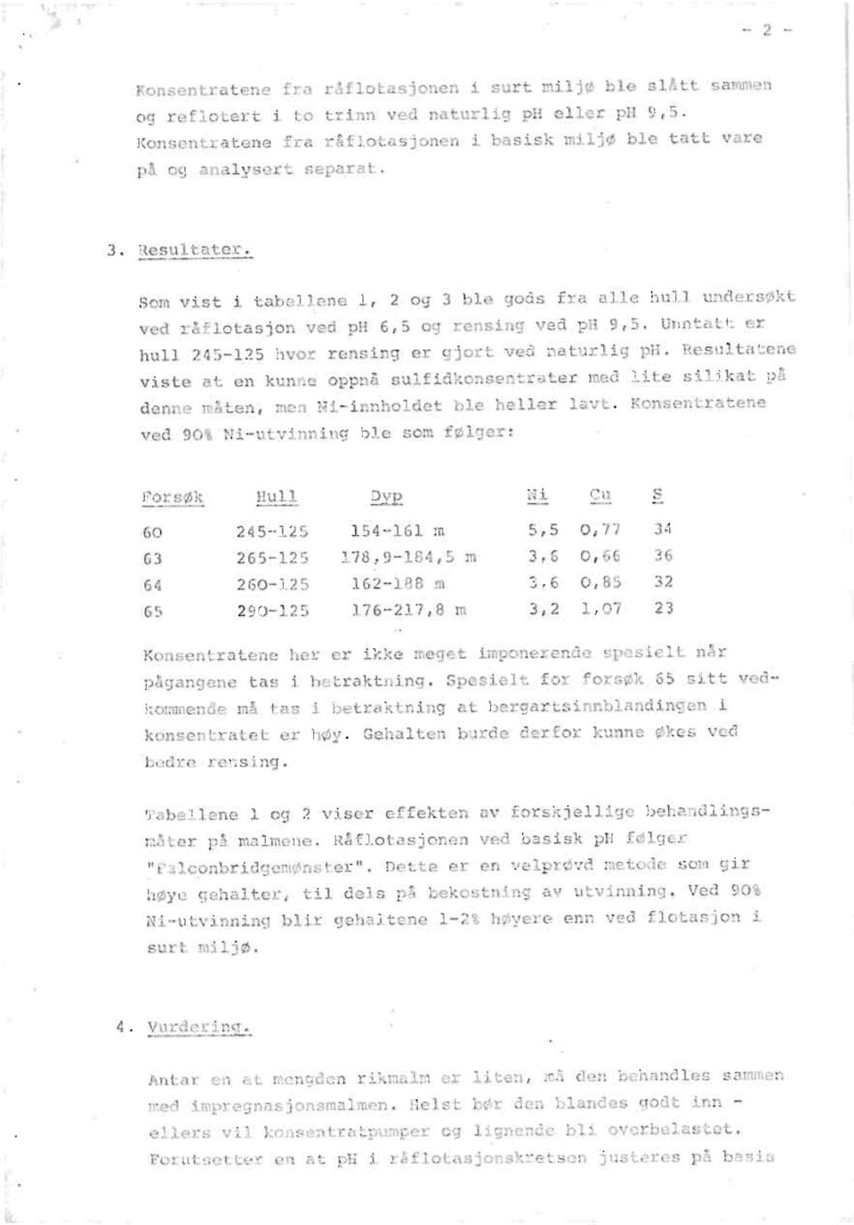 Som vist i tabellene 1, 2 og 3 ble gods fra alle hull undersøkt ved råflotasjon ved ph 6,5 og rensing ved ph 9,5. Unntatt er hull 245-125 hvor rensing er gjort ved naturlig ph.