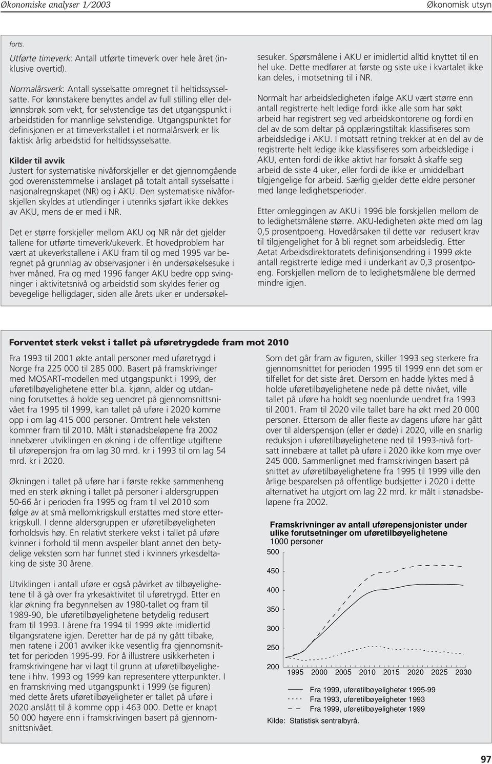 Fra og med 1996 fanger AKU bedre opp svingninger i aktivitetsnivå og arbeidstid som skyldes ferier og bevegelige helligdager, siden alle årets uker er undersøkelforts.