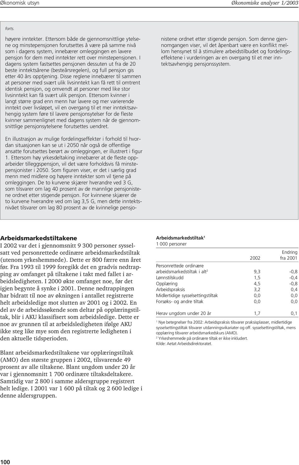 minstepensjonen. I dagens system fastsettes pensjonen dessuten ut fra de 0 beste inntektsårene (besteårsregelen), og full pensjon gis etter 40 års opptjening.