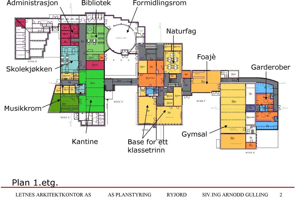 for ett klassetrinn Gymsal Plan 1.etg.