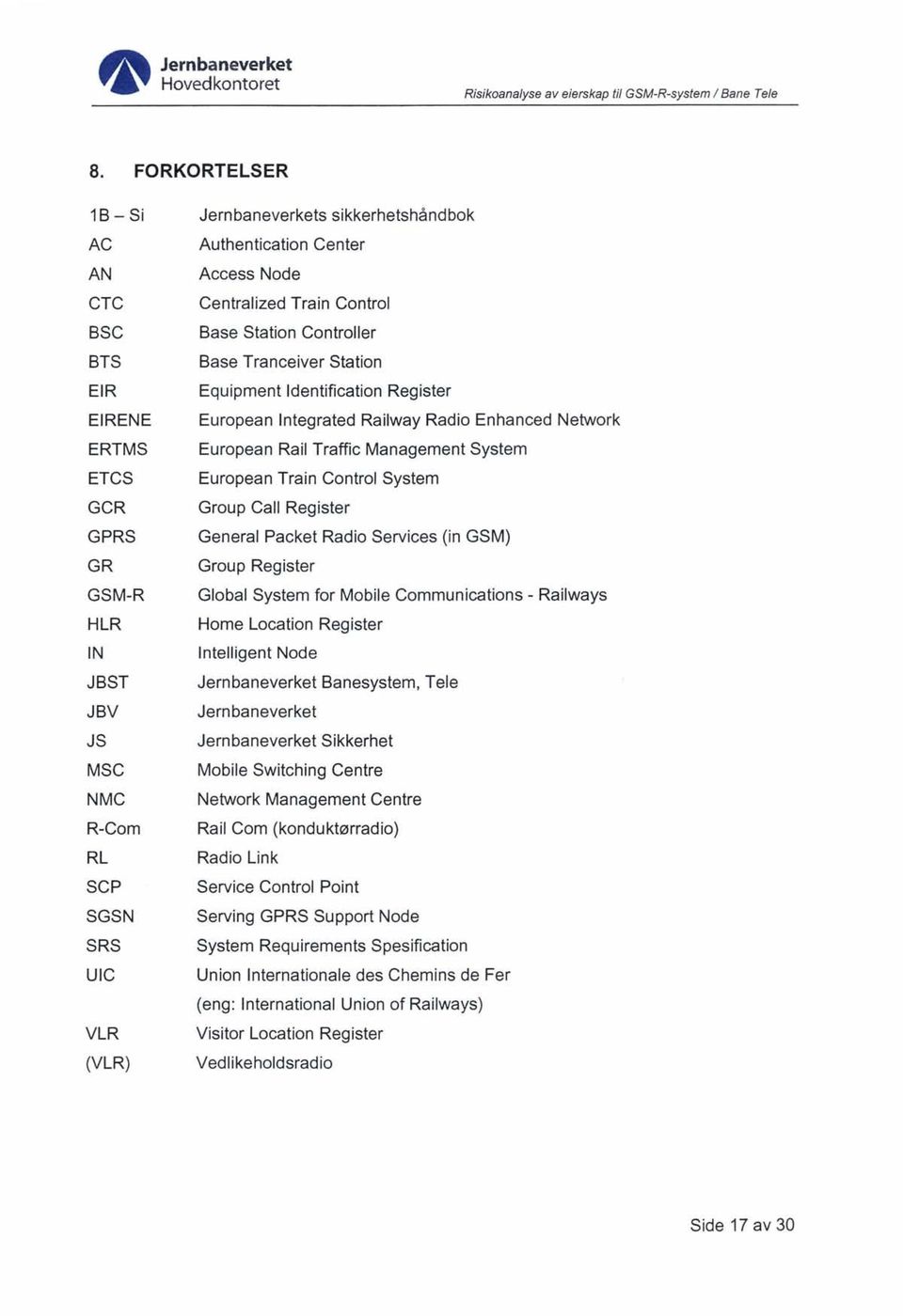 Access Node Centralized Train Control Base Station Controller Base Tranceiver Station Equipment Identification Register European Integrated Railway Radio Enhanced Network European Rail Traffic