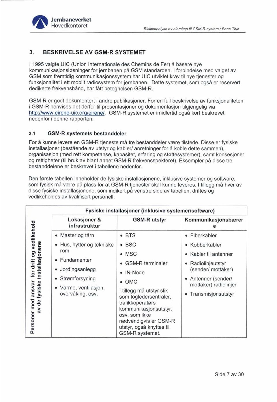 Dette systemet, som også er reservert dedikerte frekvensbånd, har fått betegnelsen GSM-R. GSM-R er godt dokumentert i andre publikasjoner.