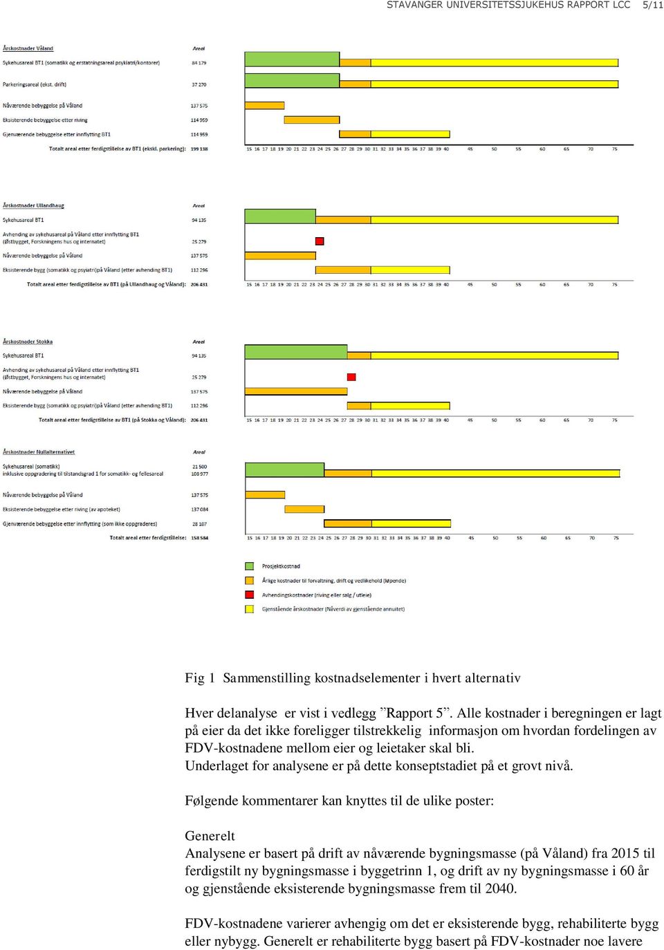 Underlaget for analysene er på dette konseptstadiet på et grovt nivå.