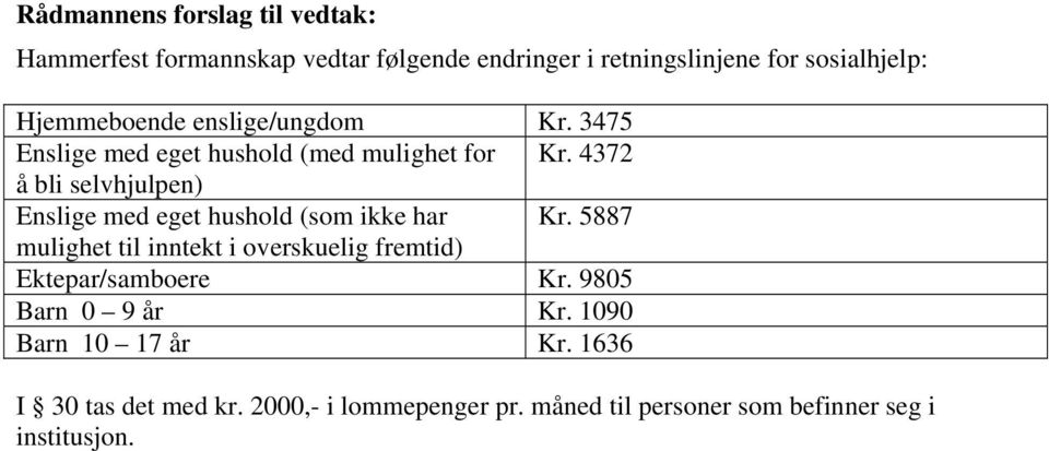 4372 å bli selvhjulpen) Enslige med eget hushold (som ikke har Kr.