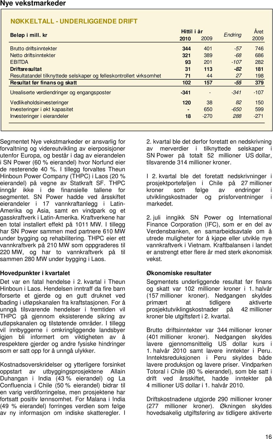 felleskontrollert virksomhet 71 44 27 198 Resultat før finans og skatt 12 157-55 379 Urealiserte verdiendringer og engangsposter -341 - -341-17 Vedlikeholdsinvesteringer 12 38 82 15 Investeringer i