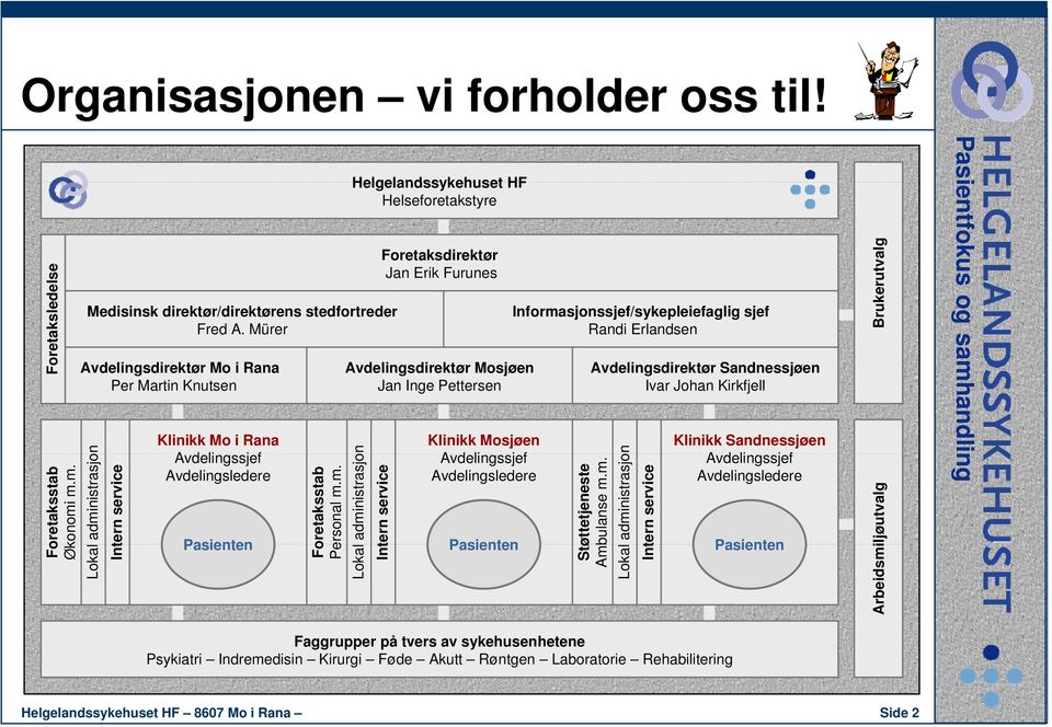 nistrasjo on Lokal Int tern service Klinikk Mo i Rana Adli Avdelissjef jf Avdelisledere enten Fo oretaksstab Pe ersonal m.