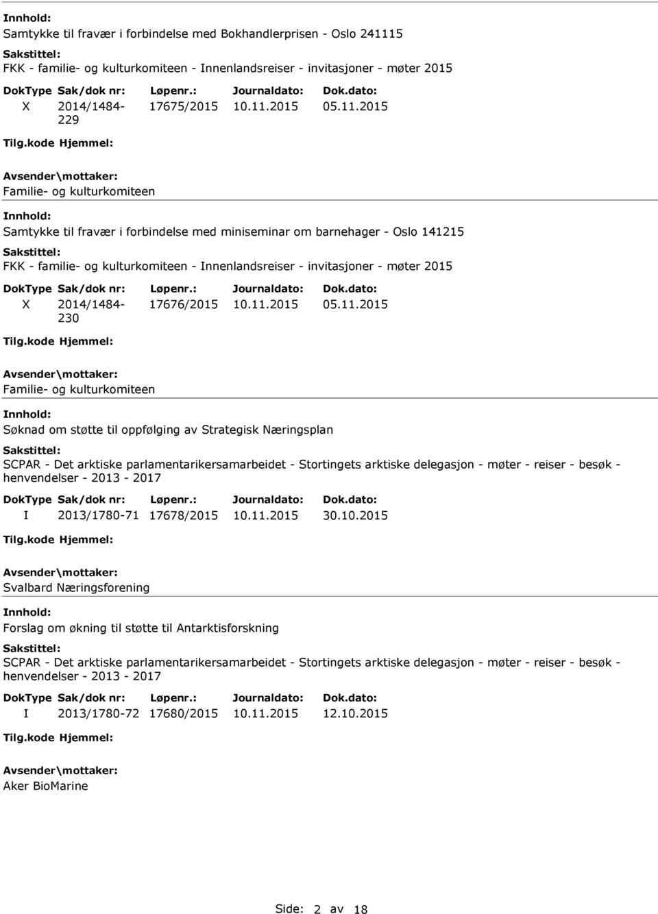 2015 Familie- og kulturkomiteen Samtykke til fravær i forbindelse med miniseminar om barnehager - Oslo 141215 FKK - familie- og kulturkomiteen - nnenlandsreiser - invitasjoner - møter 2015 X