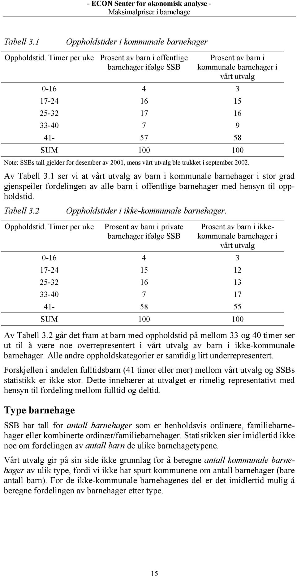 gjelder for desember av 2001, mens vårt utvalg ble trukket i september 2002. Av Tabell 3.