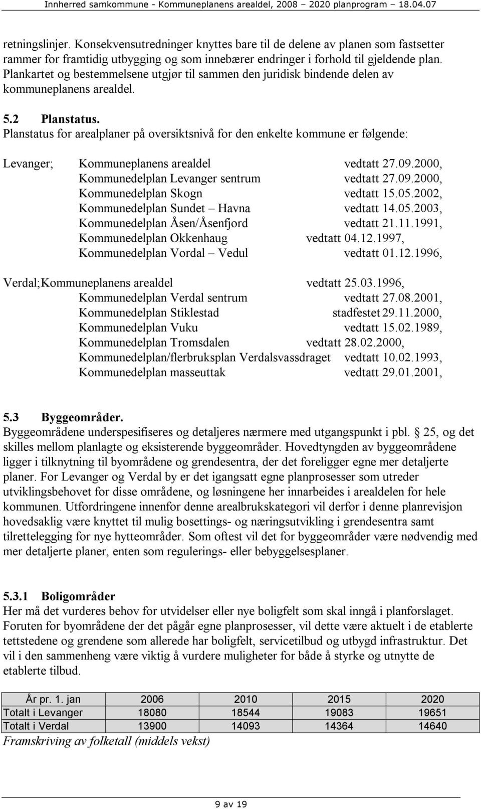 Planstatus for arealplaner på oversiktsnivå for den enkelte kommune er følgende: Levanger; Kommuneplanens arealdel vedtatt 27.09.2000, Kommunedelplan Levanger sentrum vedtatt 27.09.2000, Kommunedelplan Skogn vedtatt 15.