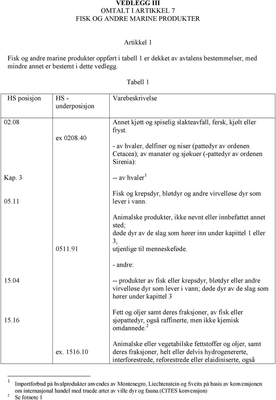 - av hvaler, delfiner og niser (pattedyr av ordenen Cetacea); av manater og sjøkuer (-pattedyr av ordenen Sirenia): -- av hvaler 1 Fisk og krepsdyr, bløtdyr og andre virvelløse dyr som lever i vann.