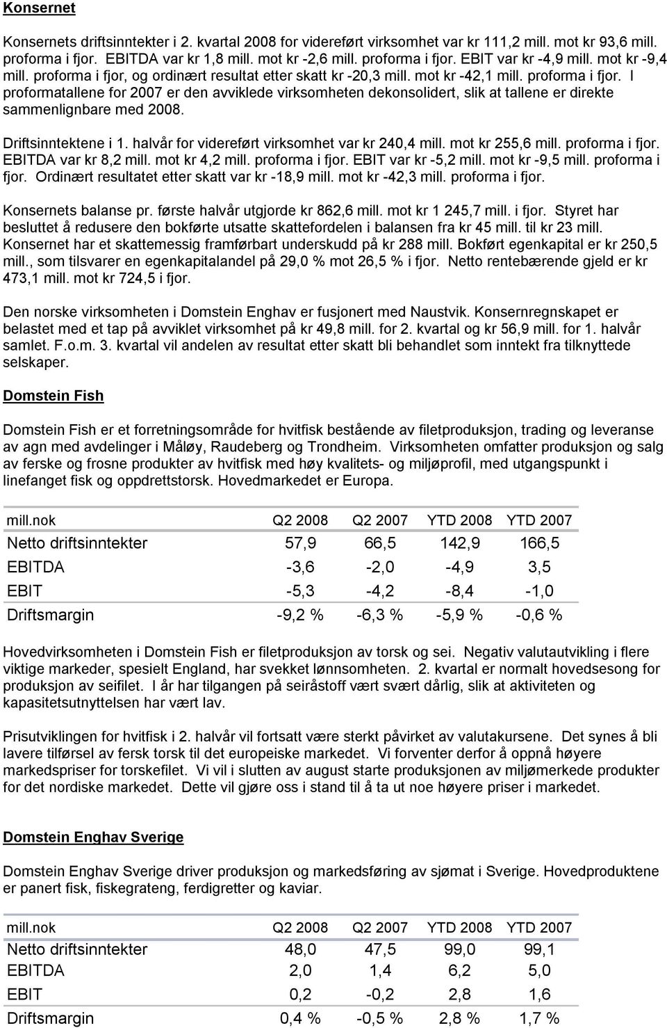 Driftsinntektene i 1. halvår for videreført virksomhet var kr 240,4 mill. mot kr 255,6 mill. proforma i fjor. EBITDA var kr 8,2 mill. mot kr 4,2 mill. proforma i fjor. EBIT var kr -5,2 mill.