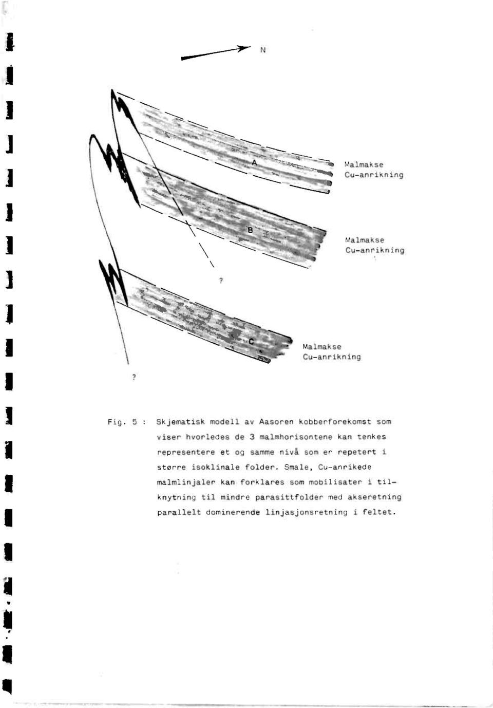 5 : Skjematisk modell av Aasoren kobberforekomst som viser hvorledes de 3 malmhorisontene kan tenkes representere et og