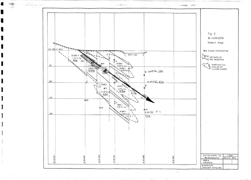 00::::11 ----- C-- I - ' _) Ottariver "k ESTIMATE OF ORE RESERVES HYPOTHETICAL OUTLIE OF Cu-ERICHMET elo I 0.48 /.0 5700%.