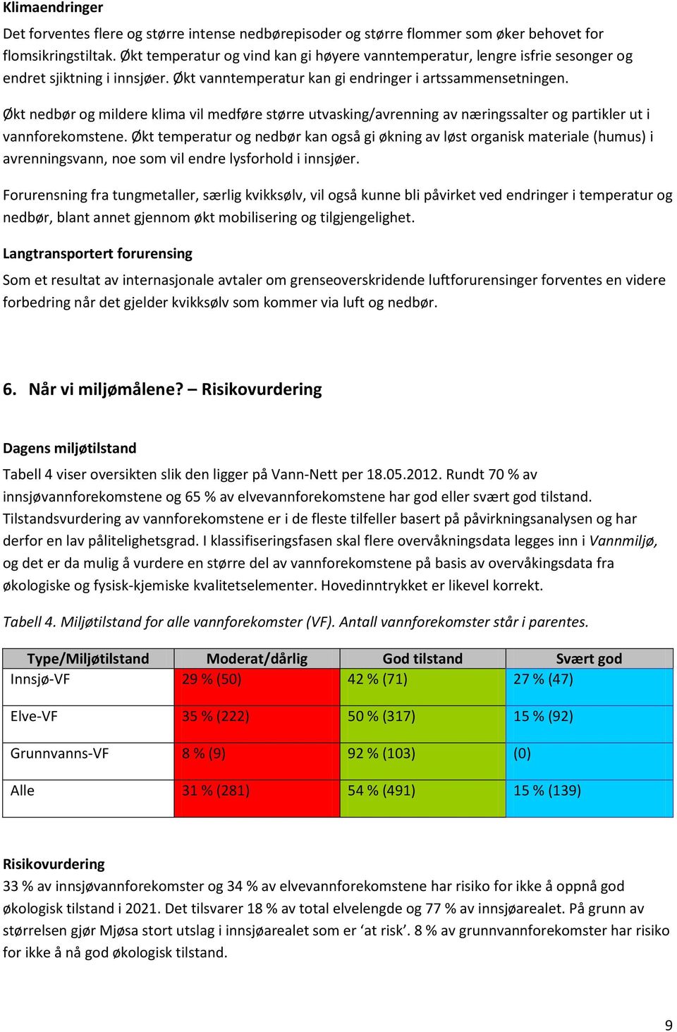 Økt nedbør og mildere klima vil medføre større utvasking/avrenning av næringssalter og partikler ut i vannforekomstene.