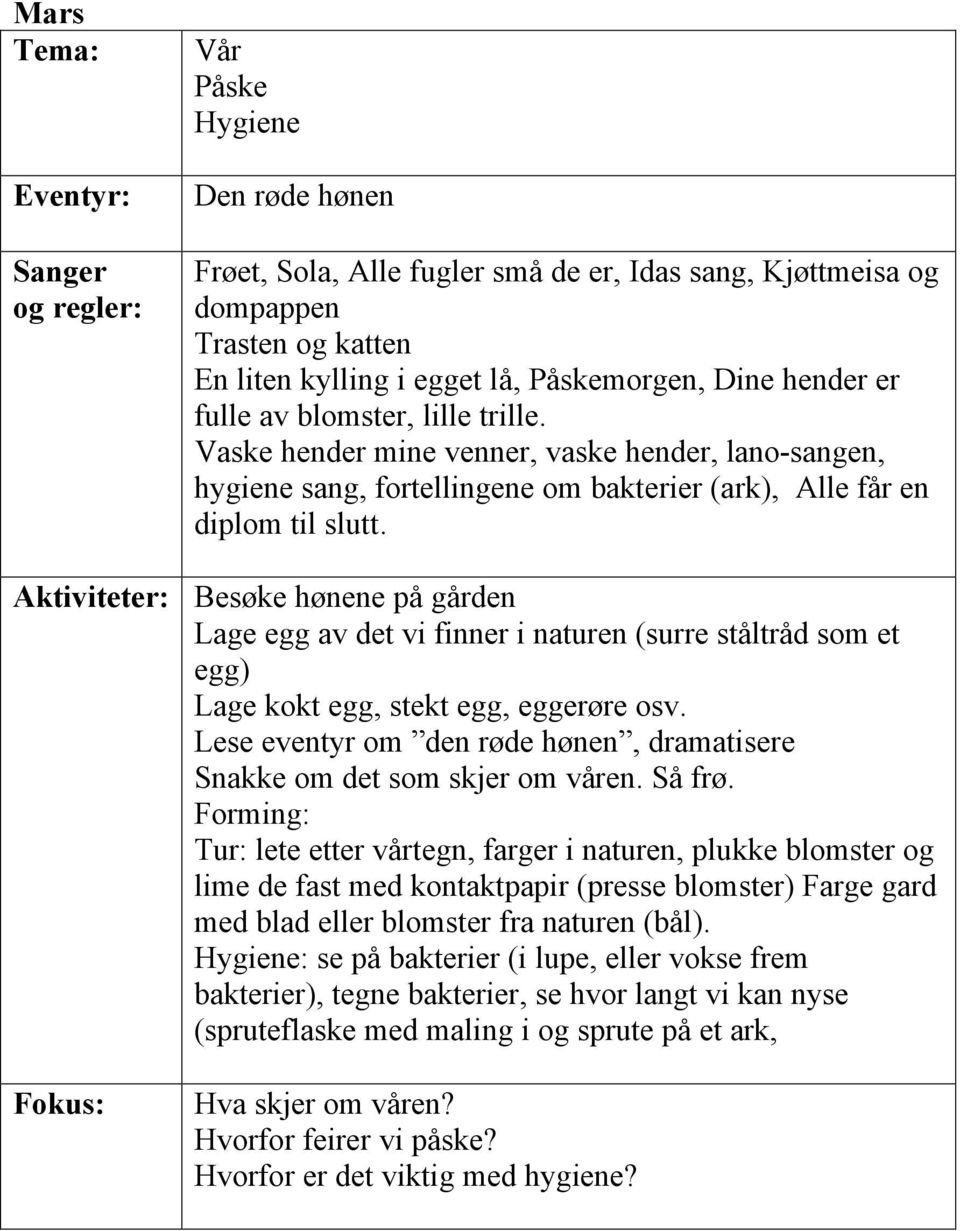 Aktiviteter: Besøke hønene på gården Lage egg av det vi finner i naturen (surre ståltråd som et egg) Lage kokt egg, stekt egg, eggerøre osv.