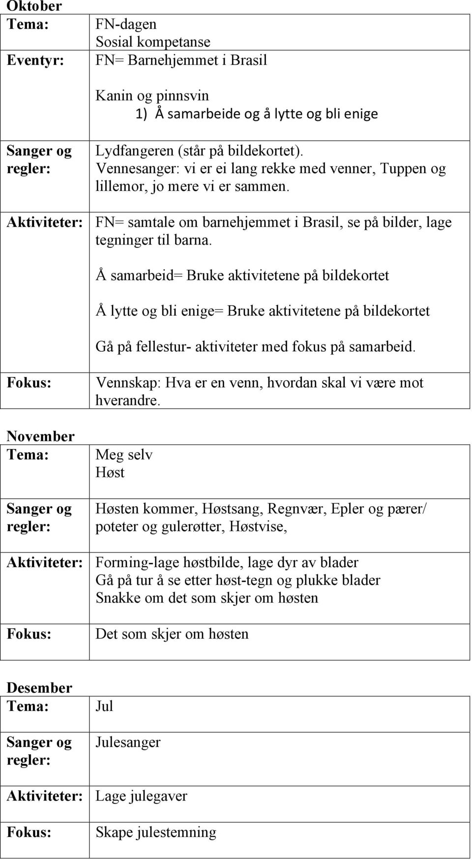 Å samarbeid= Bruke aktivitetene på bildekortet Å lytte og bli enige= Bruke aktivitetene på bildekortet Gå på fellestur- aktiviteter med fokus på samarbeid.