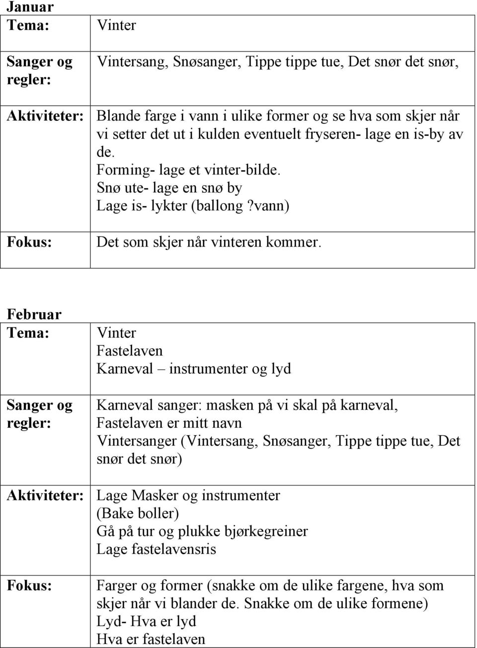 Februar Vinter Fastelaven Karneval instrumenter og lyd Karneval sanger: masken på vi skal på karneval, Fastelaven er mitt navn Vintersanger (Vintersang, Snøsanger, Tippe tippe tue, Det snør det