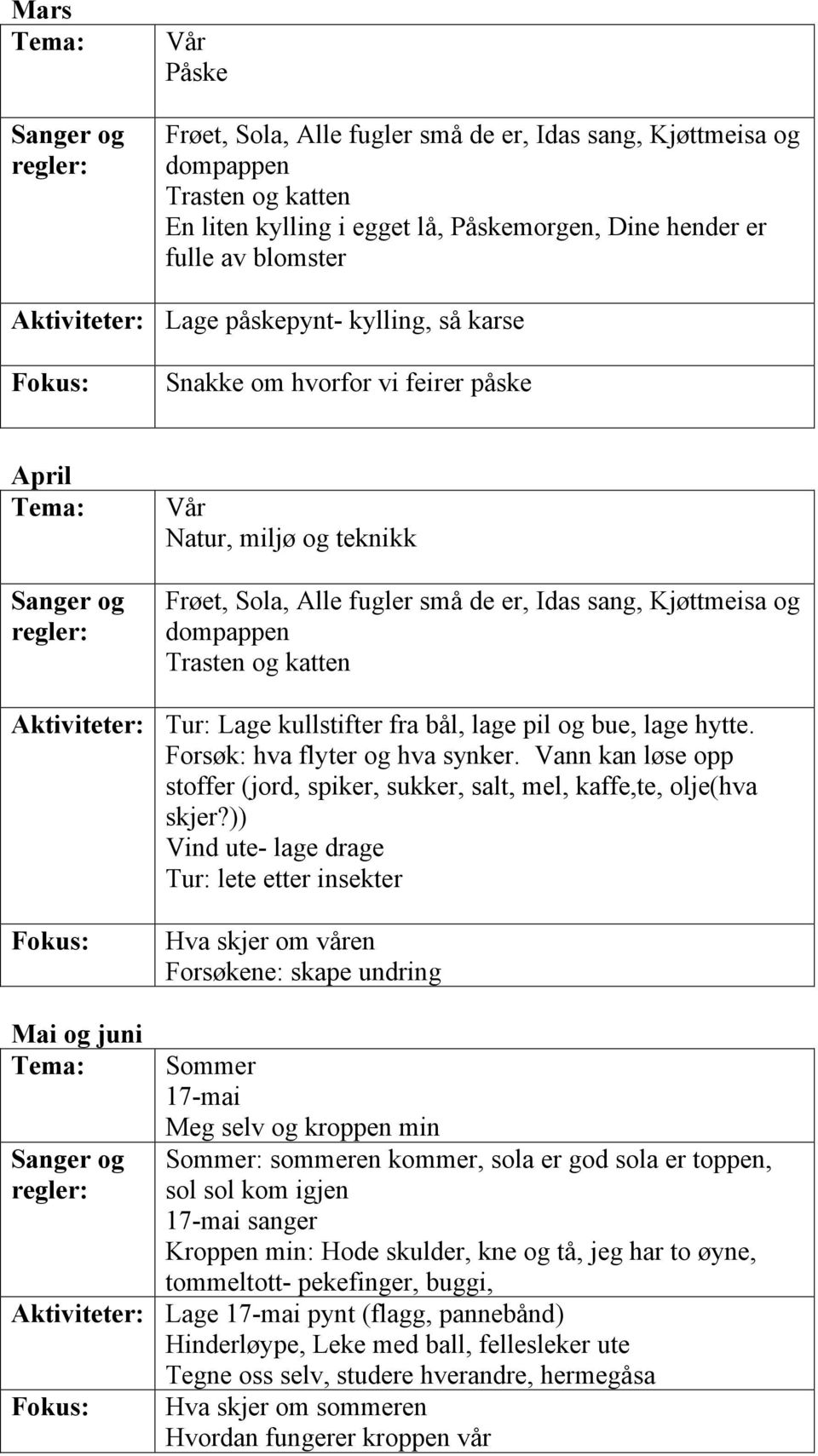 Tur: Lage kullstifter fra bål, lage pil og bue, lage hytte. Forsøk: hva flyter og hva synker. Vann kan løse opp stoffer (jord, spiker, sukker, salt, mel, kaffe,te, olje(hva skjer?