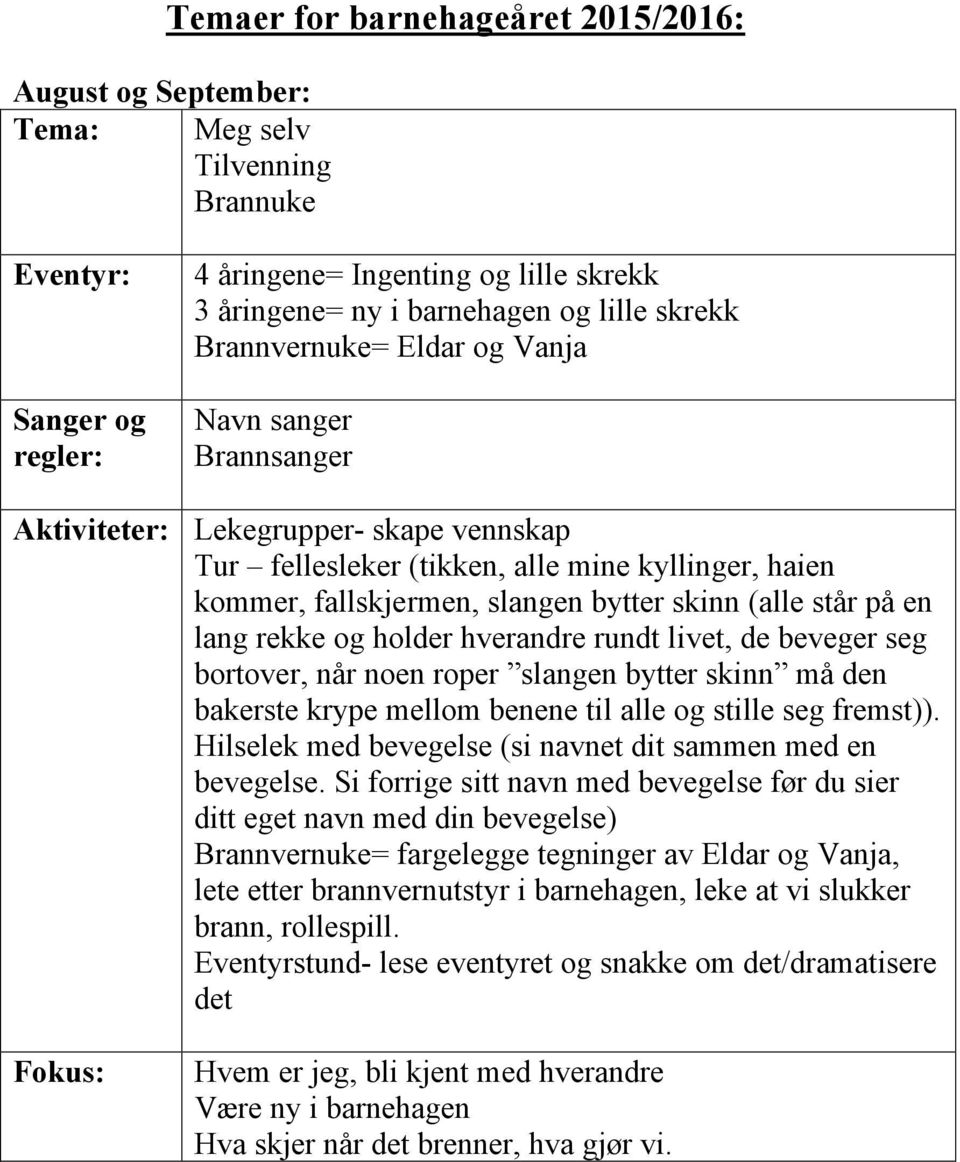 hverandre rundt livet, de beveger seg bortover, når noen roper slangen bytter skinn må den bakerste krype mellom benene til alle og stille seg fremst)).