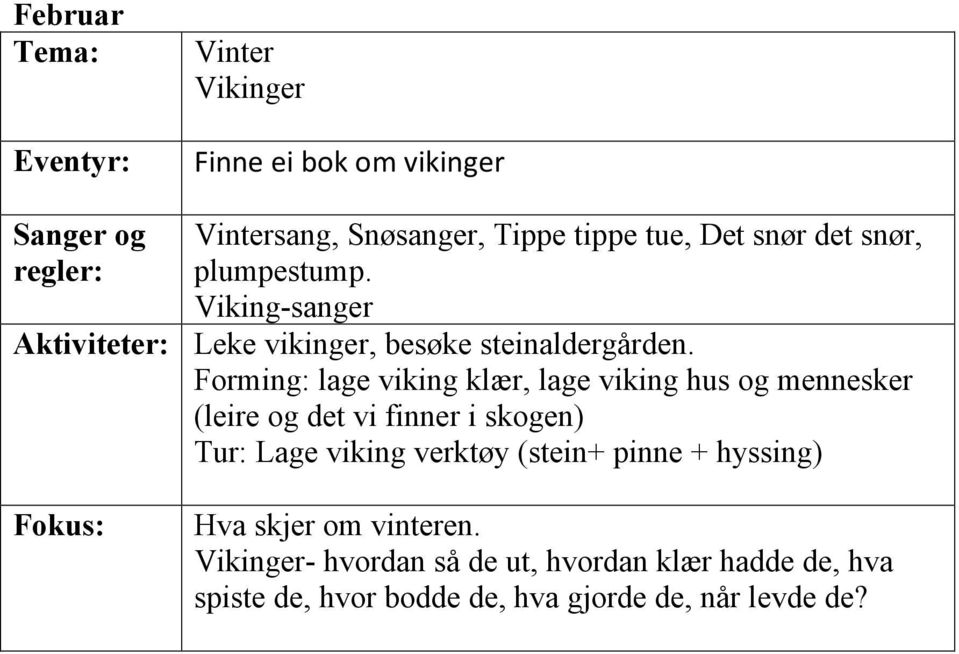 Forming: lage viking klær, lage viking hus og mennesker (leire og det vi finner i skogen) Tur: Lage viking verktøy