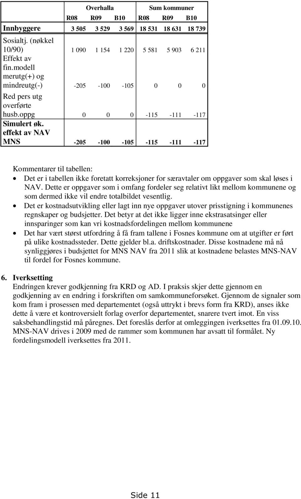 effekt av NAV MNS -205-100 -105-115 -111-117 Kommentarer til tabellen: Det er i tabellen ikke foretatt korreksjoner for særavtaler om oppgaver som skal løses i NAV.