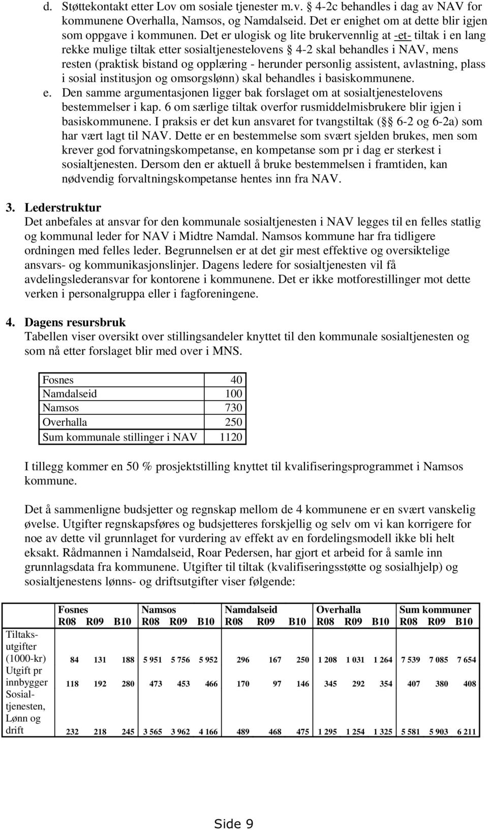 assistent, avlastning, plass i sosial institusjon og omsorgslønn) skal behandles i basiskommunene. e. Den samme argumentasjonen ligger bak forslaget om at sosialtjenestelovens bestemmelser i kap.