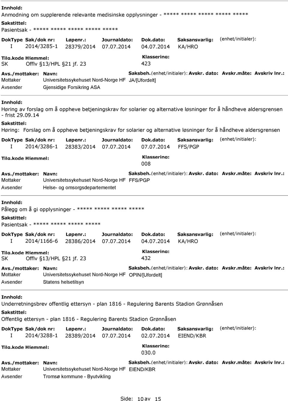 14 Høring: Forslag om å oppheve betjeningskrav for solarier og alternative løsninger for å håndheve aldersgrensen 2014/3286-1 28383/2014 FFS/PGP 008 Avs./mottaker: Navn: Saksbeh. Avskr. dato: Avskr.