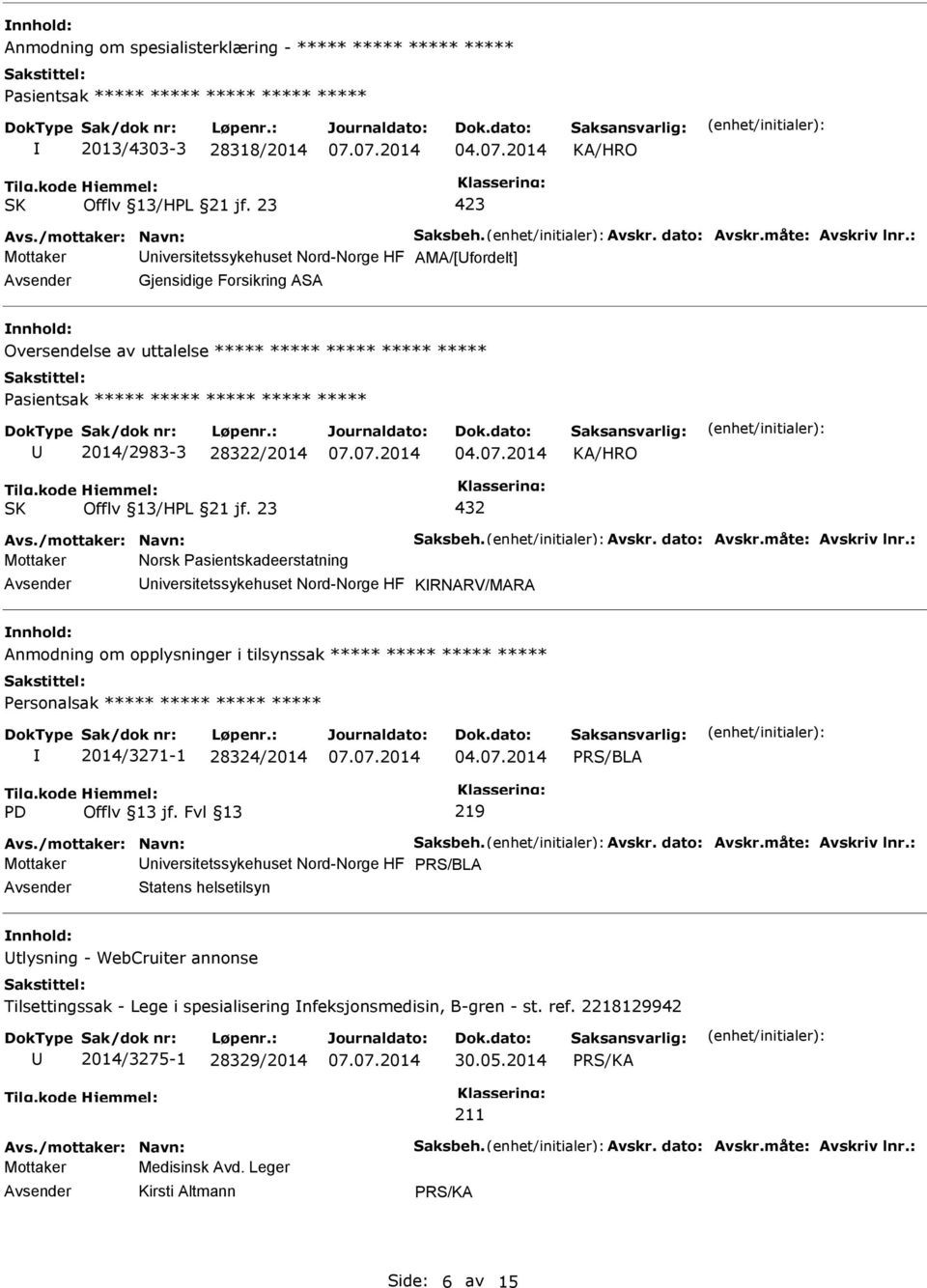 ***** U 2014/2983-3 28322/2014 432 Avs./mottaker: Navn: Saksbeh. Avskr. dato: Avskr.måte: Avskriv lnr.