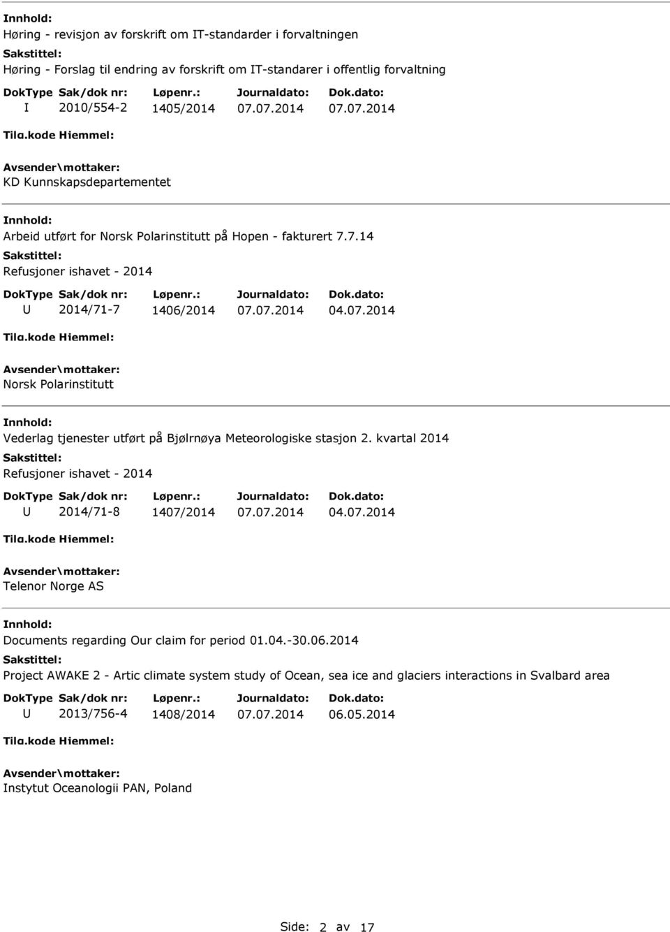 2014 Norsk olarinstitutt Vederlag tjenester utført på Bjølrnøya Meteorologiske stasjon 2. kvartal 2014 Refusjoner ishavet - 2014 2014/71-8 1407/