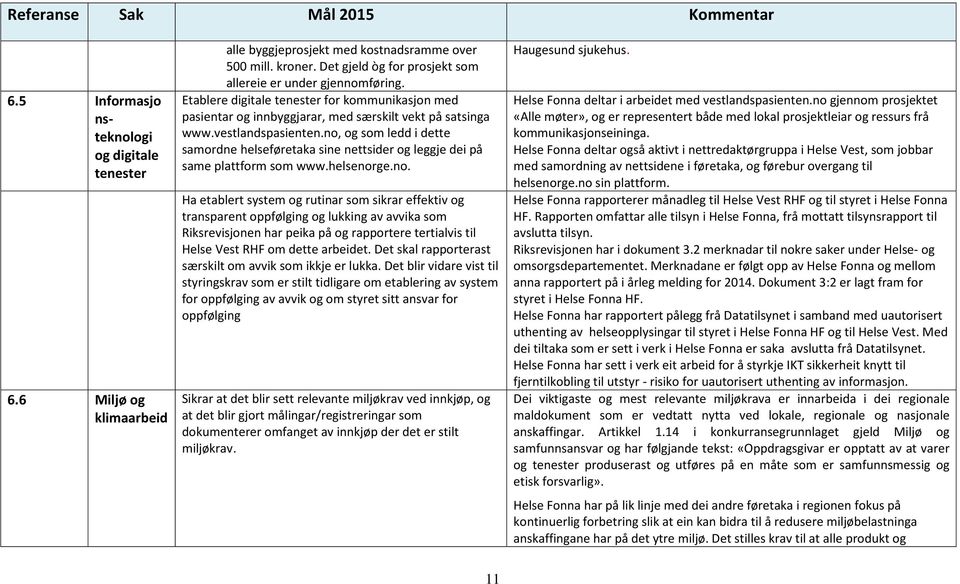 no, og som ledd i dette samordne helseføretaka sine nettsider og leggje dei på same plattform som www.helsenorge.no. Ha etablert system og rutinar som sikrar effektiv og transparent oppfølging og lukking av avvika som Riksrevisjonen har peika på og rapportere tertialvis til Helse Vest RHF om dette arbeidet.