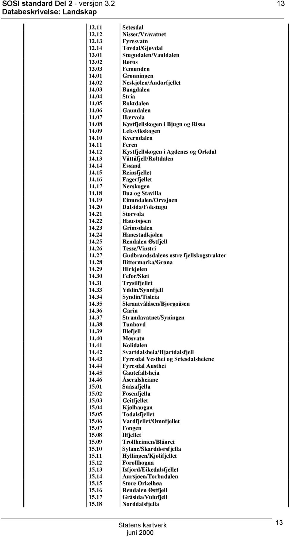 12 Kystfjellskogen i Agdenes og rkdal 14.13 Våttåfjell/Roltdalen 14.14 Essand 14.15 Reinsfjellet 14.16 Fagerfjellet 14.17 Nerskogen 14.18 Bua og Stavilla 14.19 Einundalen/rvsjøen 14.