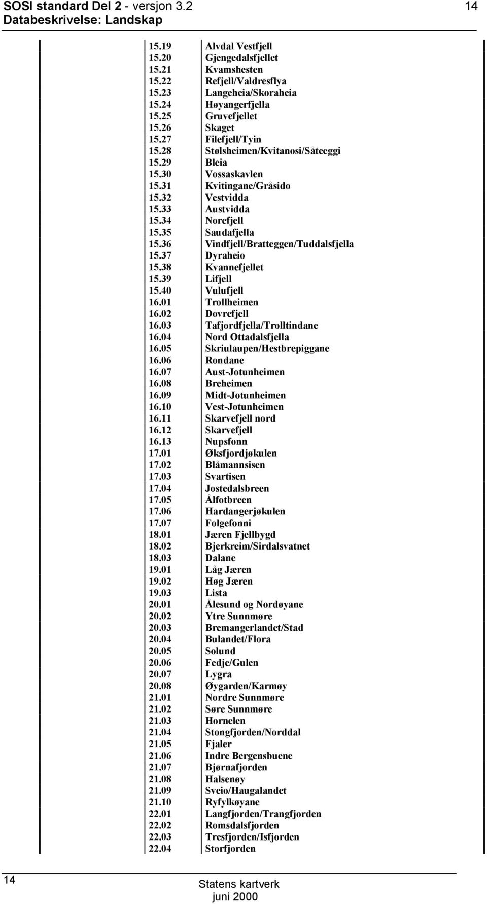 36 Vindfjell/Bratteggen/Tuddalsfjella 15.37 Dyraheio 15.38 Kvannefjellet 15.39 Lifjell 15.40 Vulufjell 16.01 Trollheimen 16.02 Dovrefjell 16.03 Tafjordfjella/Trolltindane 16.04 Nord ttadalsfjella 16.