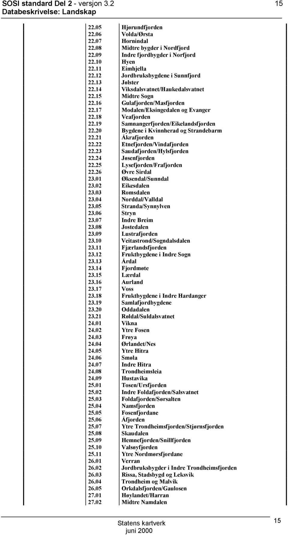 19 Samnangerfjorden/Eikelandsfjorden 22.20 Bygdene i Kvinnherad og Strandebarm 22.21 Åkrafjorden 22.22 Etnefjorden/Vindafjorden 22.23 Saudafjorden/Hylsfjorden 22.24 Jøsenfjorden 22.