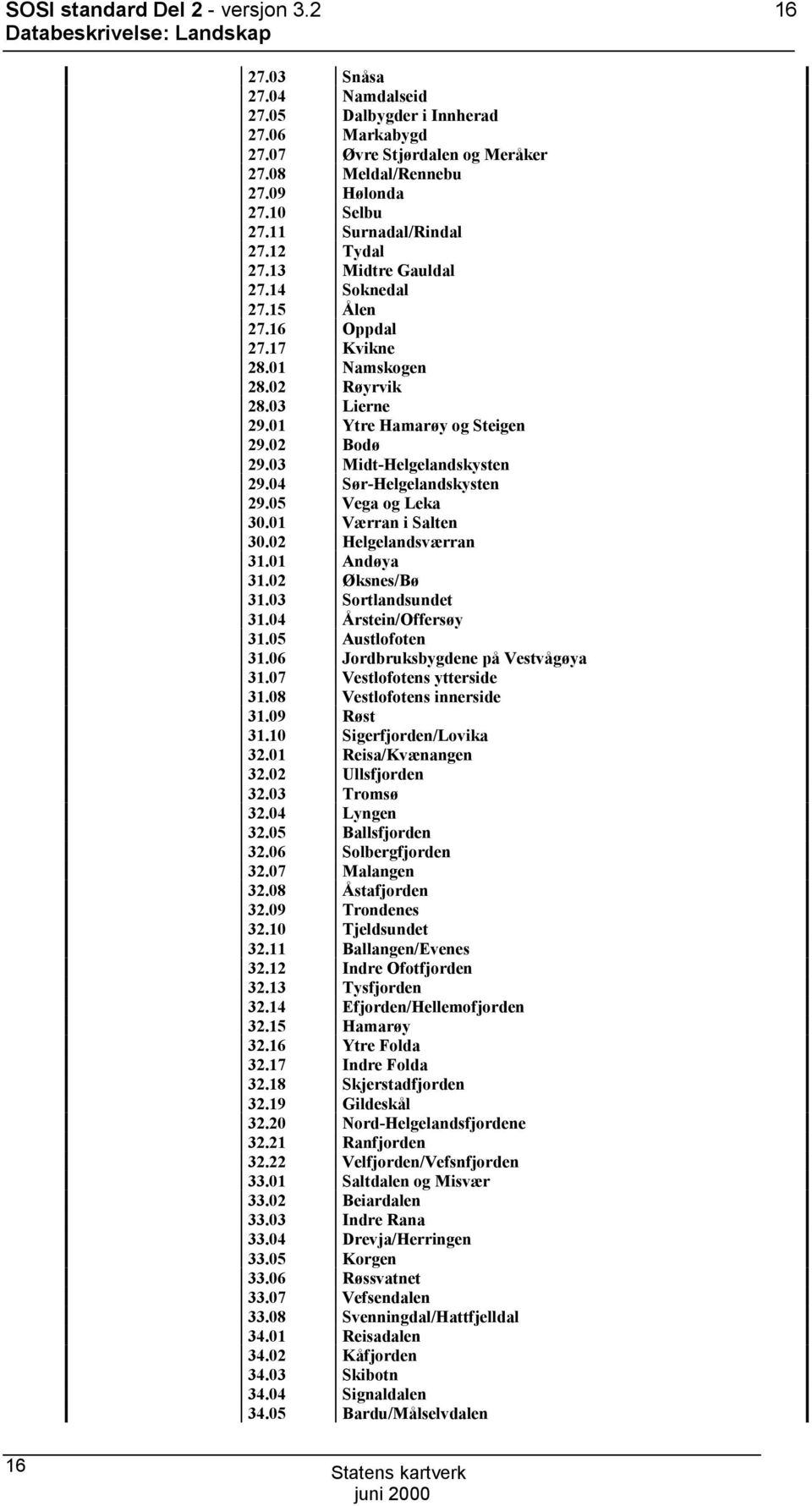 03 Midt-Helgelandskysten 29.04 Sør-Helgelandskysten 29.05 Vega og Leka 30.01 Værran i Salten 30.02 Helgelandsværran 31.01 Andøya 31.02 Øksnes/Bø 31.03 Sortlandsundet 31.04 Årstein/ffersøy 31.