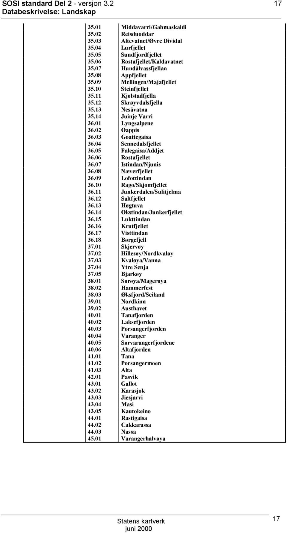 03 Goattegaisa 36.04 Sennedalsfjellet 36.05 Falegaisa/Addjet 36.06 Rostafjellet 36.07 Istindan/Njunis 36.08 Næverfjellet 36.09 Lofottindan 36.10 Rago/Skjomfjellet 36.11 Junkerdalen/Sulitjelma 36.