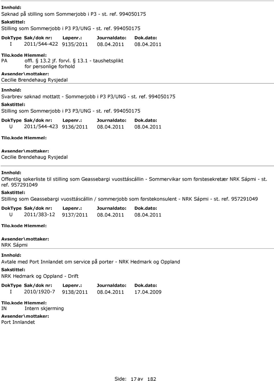 994050175 2011/544-423 9136/2011 Cecilie Brendehaug Rysjedal Offentlig søkerliste til stilling som Geassebargi vuosttáscállin - Sommervikar som førstesekretær NRK Sápmi - st. ref.