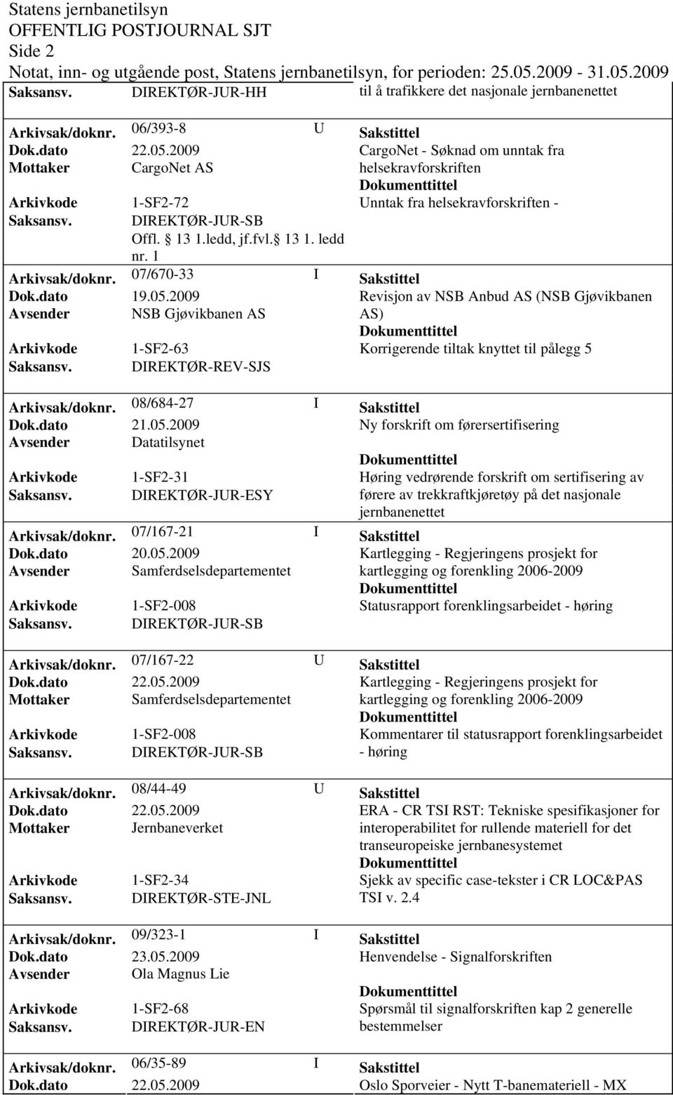 DIREKTØR-REV-SJS Arkivsak/doknr. 08/684-27 I Sakstittel Dok.dato 21.05.