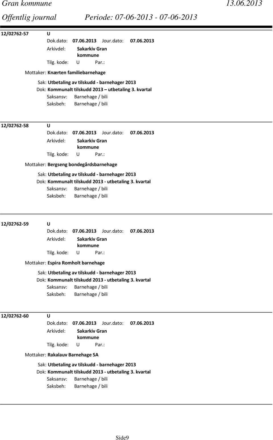 kvartal Saksansv: Barnehage / bili Saksbeh: Barnehage / bili 12/02762 59 U Mottaker: Espira Romholt barnehage Sak: Utbetaling av tilskudd barnehager 2013 Dok: Kommunalt tilskudd 2013 utbetaling 3.