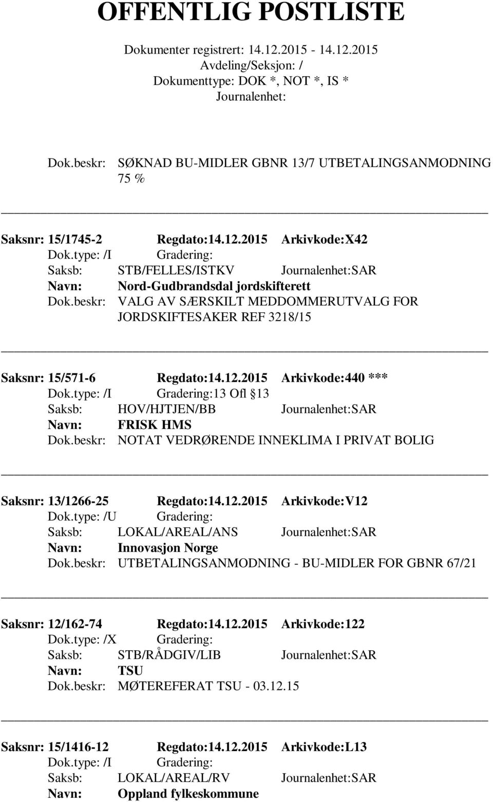 beskr: NOTAT VEDRØRENDE INNEKLIMA I PRIVAT BOLIG Saksnr: 13/1266-25 Regdato:14.12.2015 Arkivkode:V12 Saksb: LOKAL/AREAL/ANS SAR Innovasjon Norge Dok.