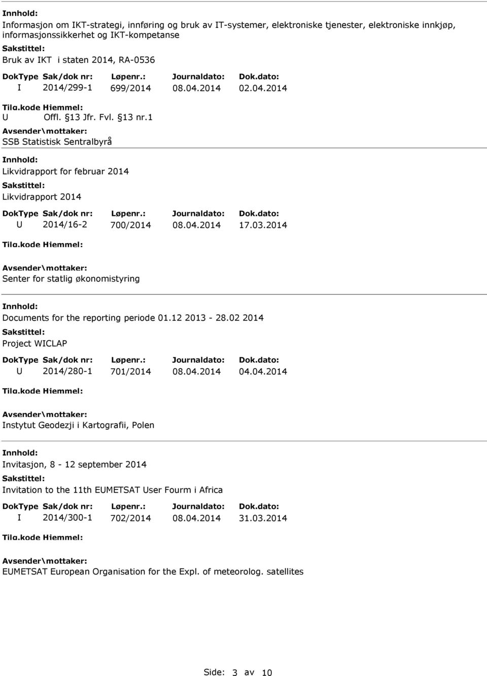 2014 Senter for statlig økonomistyring Documents for the reporting periode 01.12 2013-28.02 2014 Project WCLAP 2014/280-1 701/2014 04.