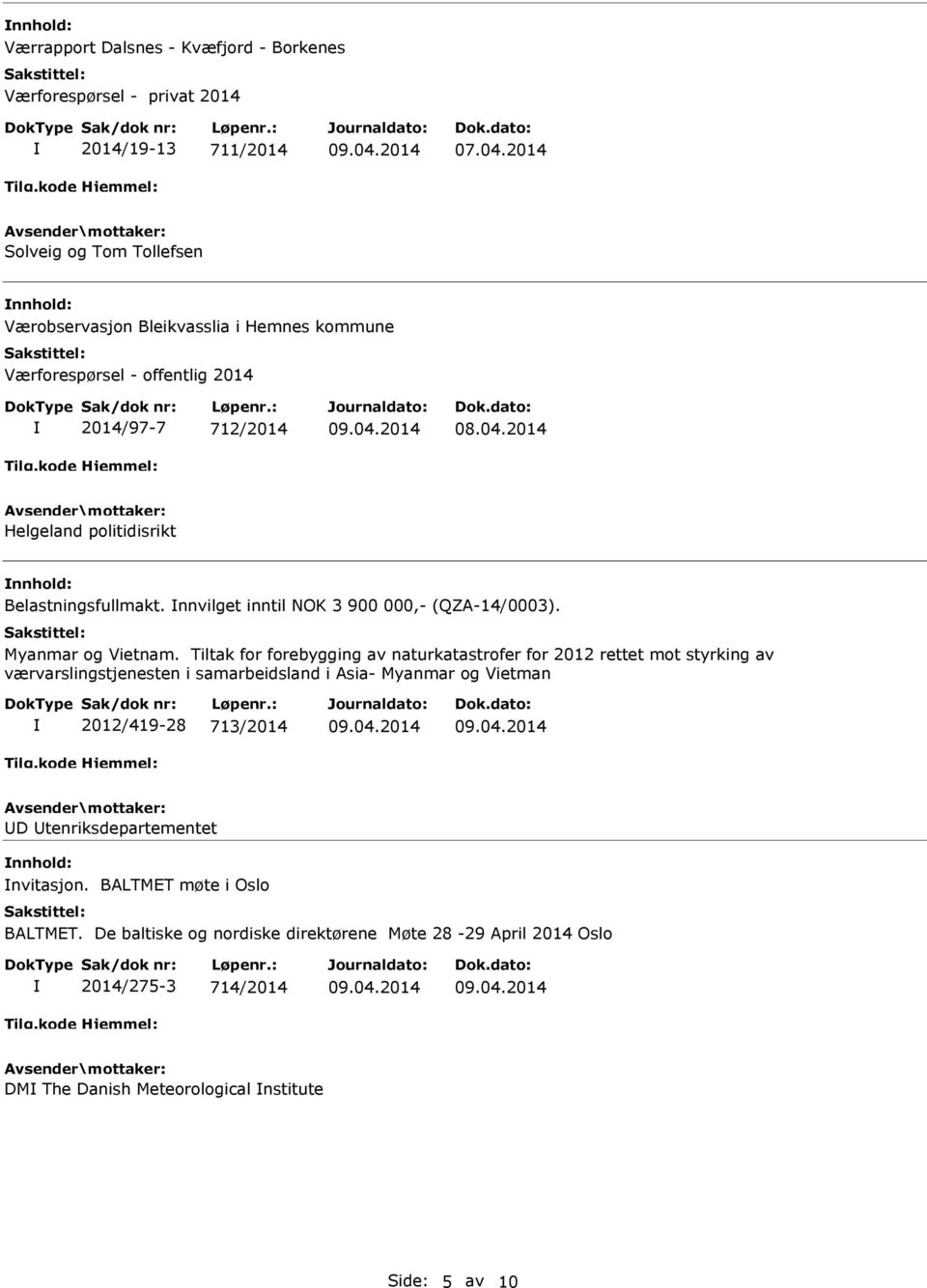 Tiltak for forebygging av naturkatastrofer for 2012 rettet mot styrking av værvarslingstjenesten i samarbeidsland i Asia- Myanmar og Vietman 2012/419-28 713/2014 D