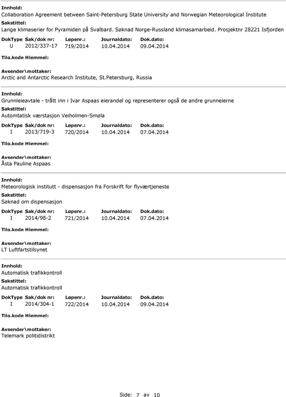 Petersburg, Russia Grunnleieavtale - trått inn i var Aspaas eierandel og representerer også de andre grunneierne Automtatisk værstasjon Veiholmen-Smøla 2013/719-3 720/2014 Åsta