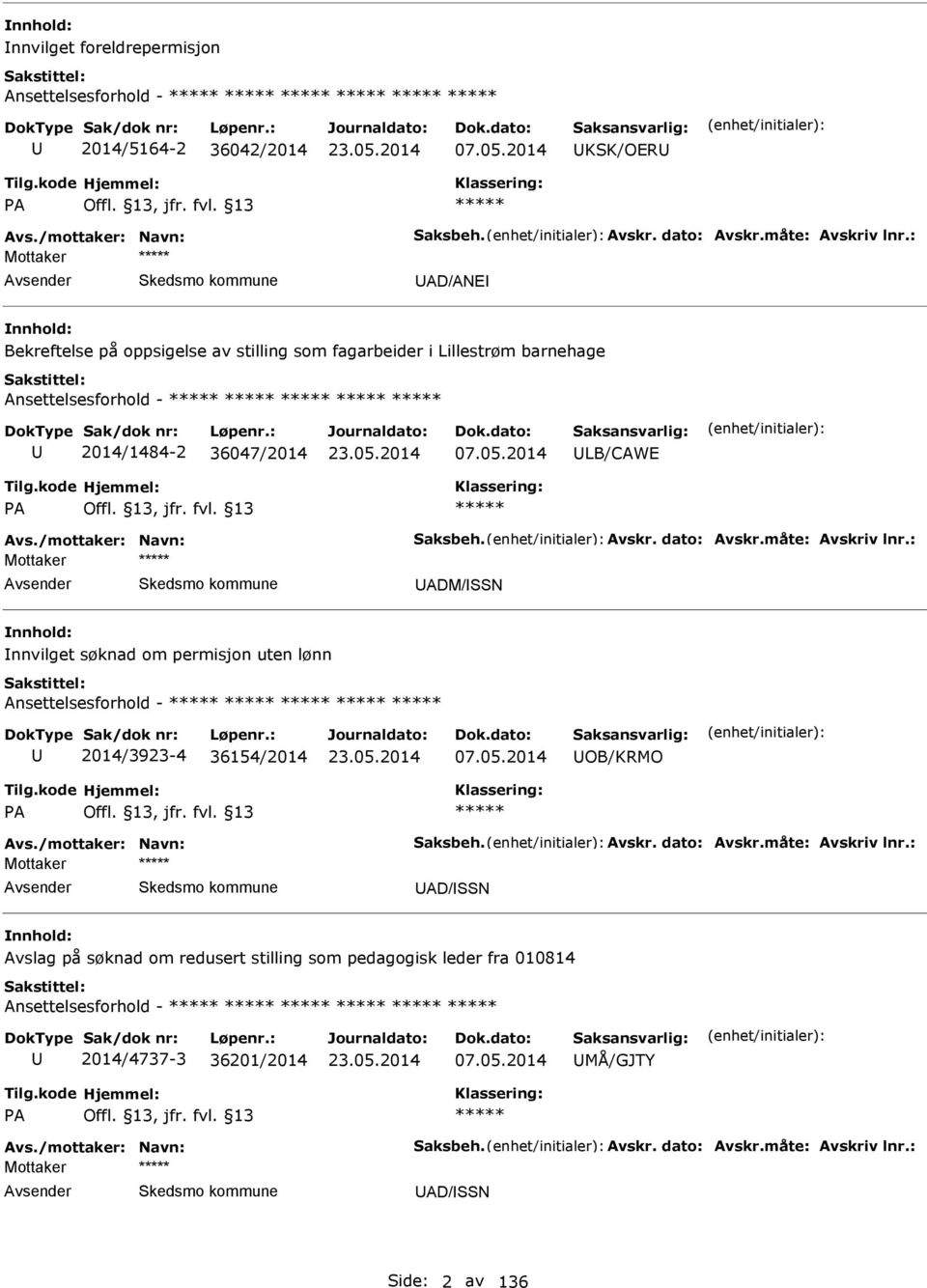 2014 LB/CWE P Offl. 13, jfr. fvl. 13 DM/SSN nnvilget søknad om permisjon uten lønn nsettelsesforhold - 2014/3923-4 36154/2014 07.05.