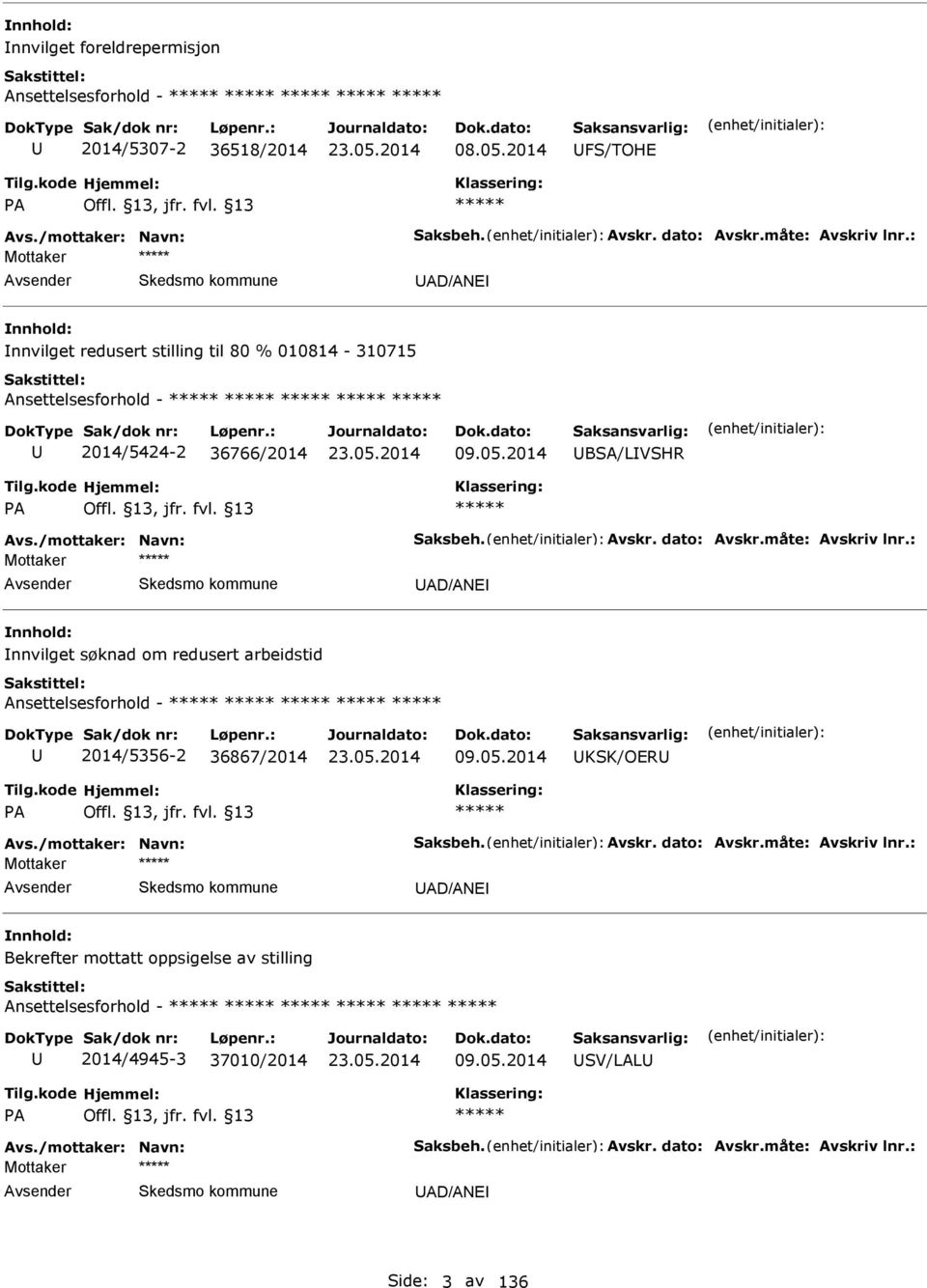 13, jfr. fvl. 13 D/NE nnvilget søknad om redusert arbeidstid nsettelsesforhold - 2014/5356-2 36867/2014 09.05.2014 KSK/OER P Offl.